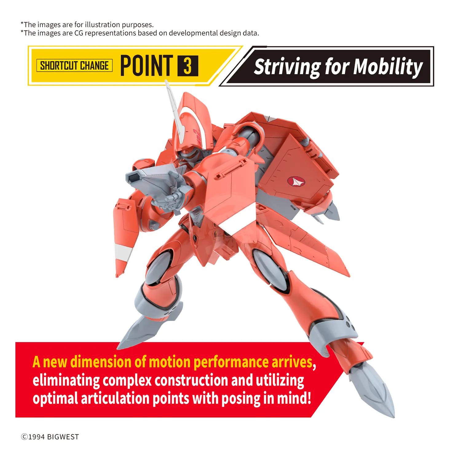 HG VF-22S Sturmvogel II [Milia Farina Jenius Custom] [Preorder Q1 2025]