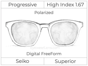 Progressive - Seiko - Superior - Digital - High Index 1.67 - Polarized
