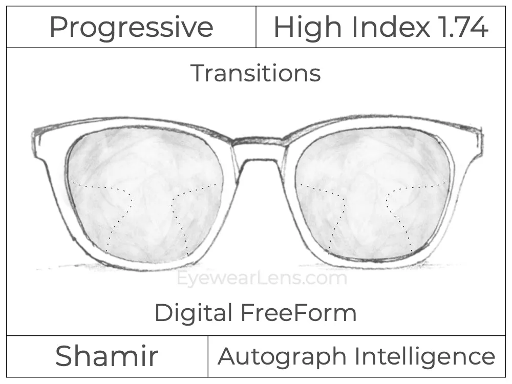 Progressive - Shamir - Autograph Intelligence - Digital - High Index 1.74 - Transitions Signature